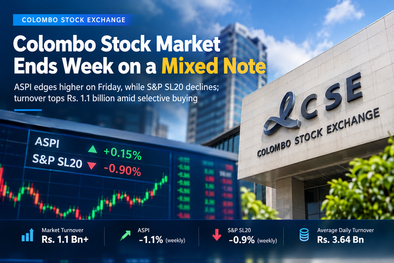 Colombo Stock Market Ends Week on a Mixed Note